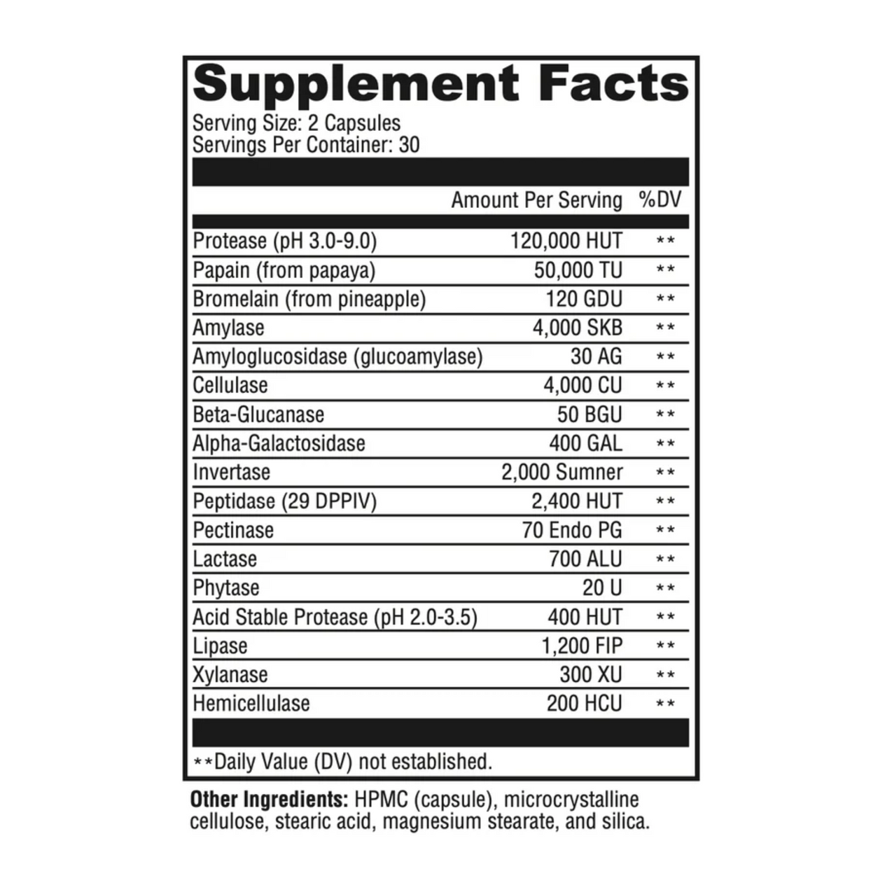 DigestZyme
