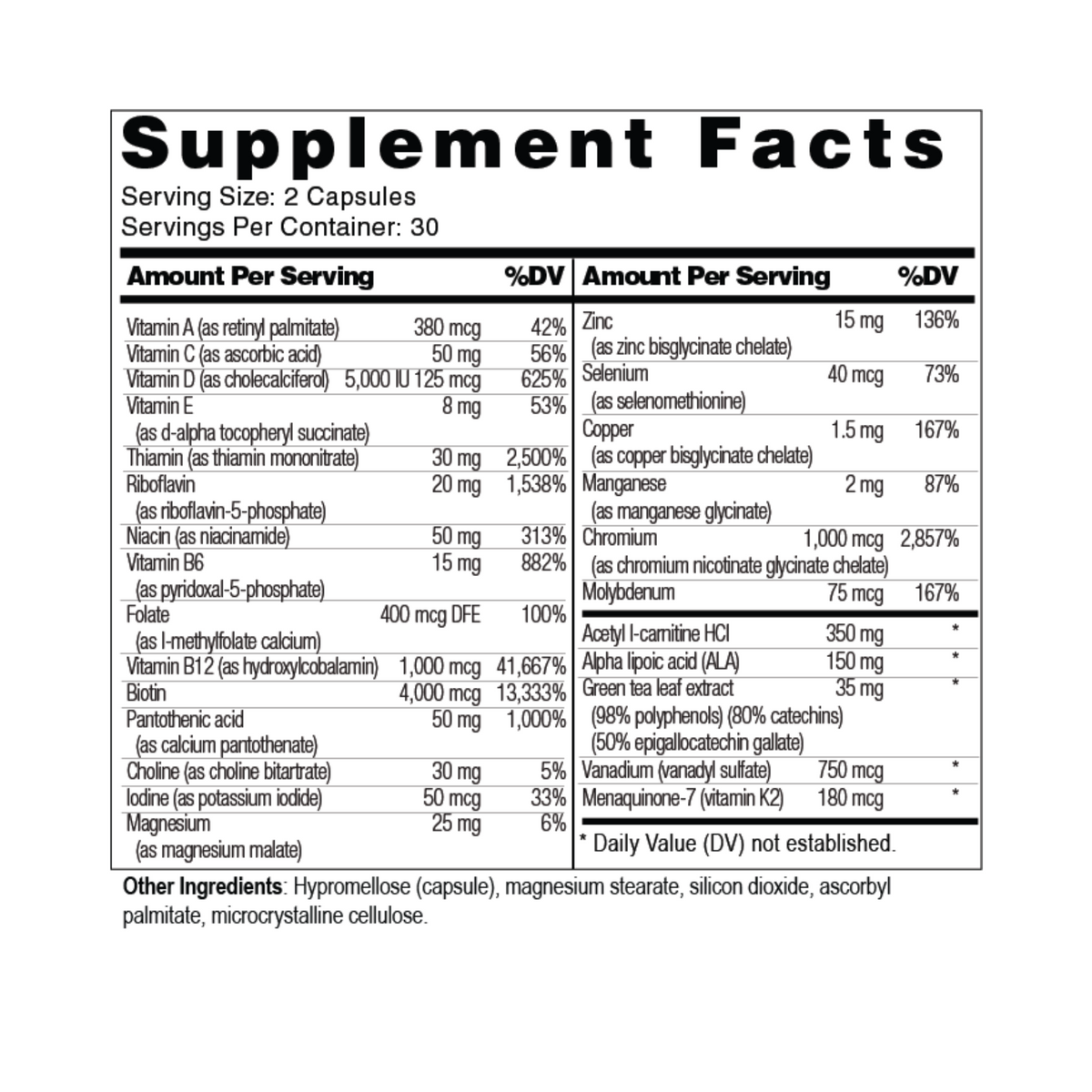 A supplement facts label showing a supplement called 'Powermulti' with a detailed list of ingredients and daily value percentages on a white background.