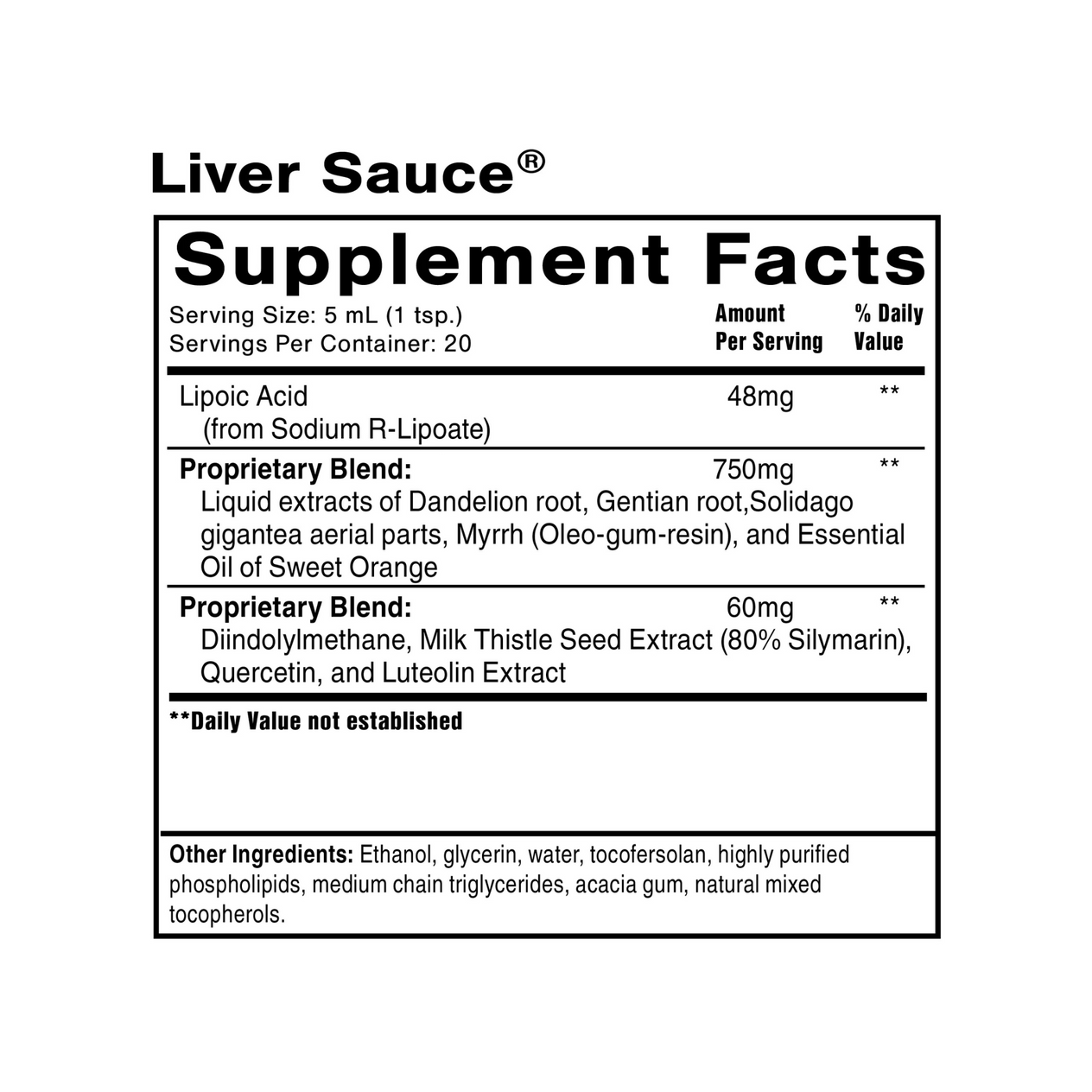 PushCatch Liver Detox