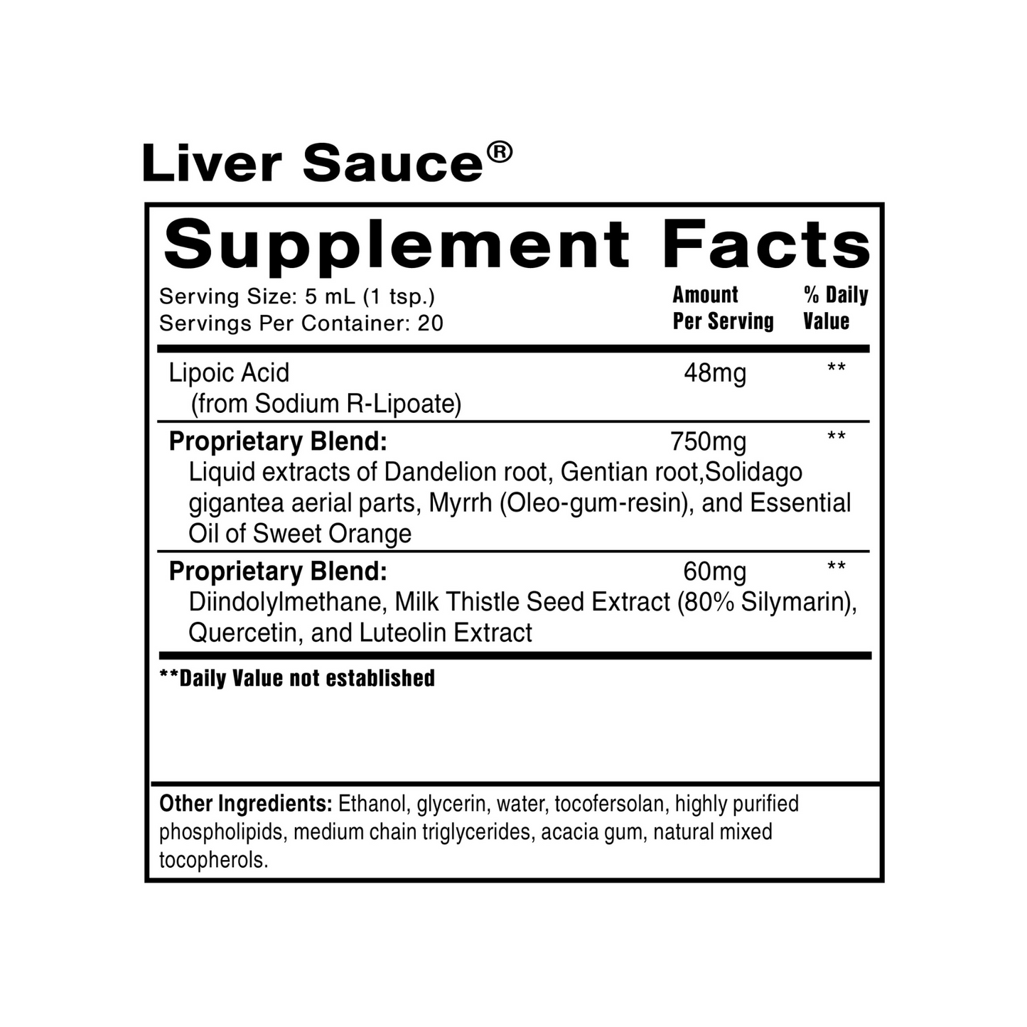 PushCatch Liver Detox