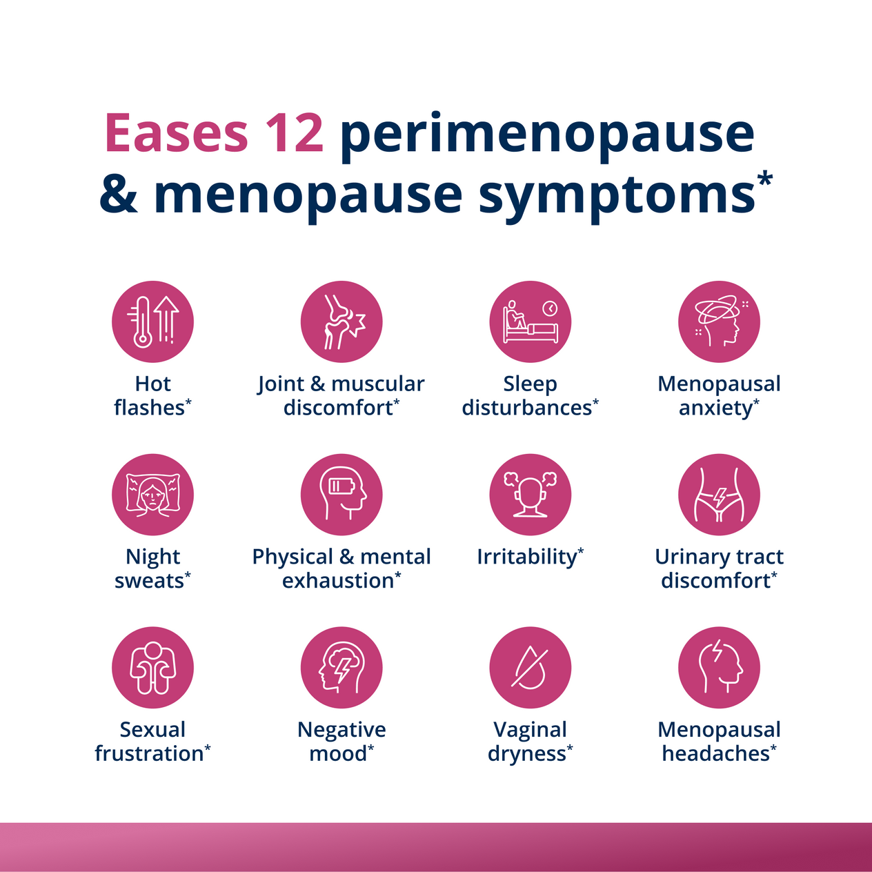 HerWellness™ Estrovera®