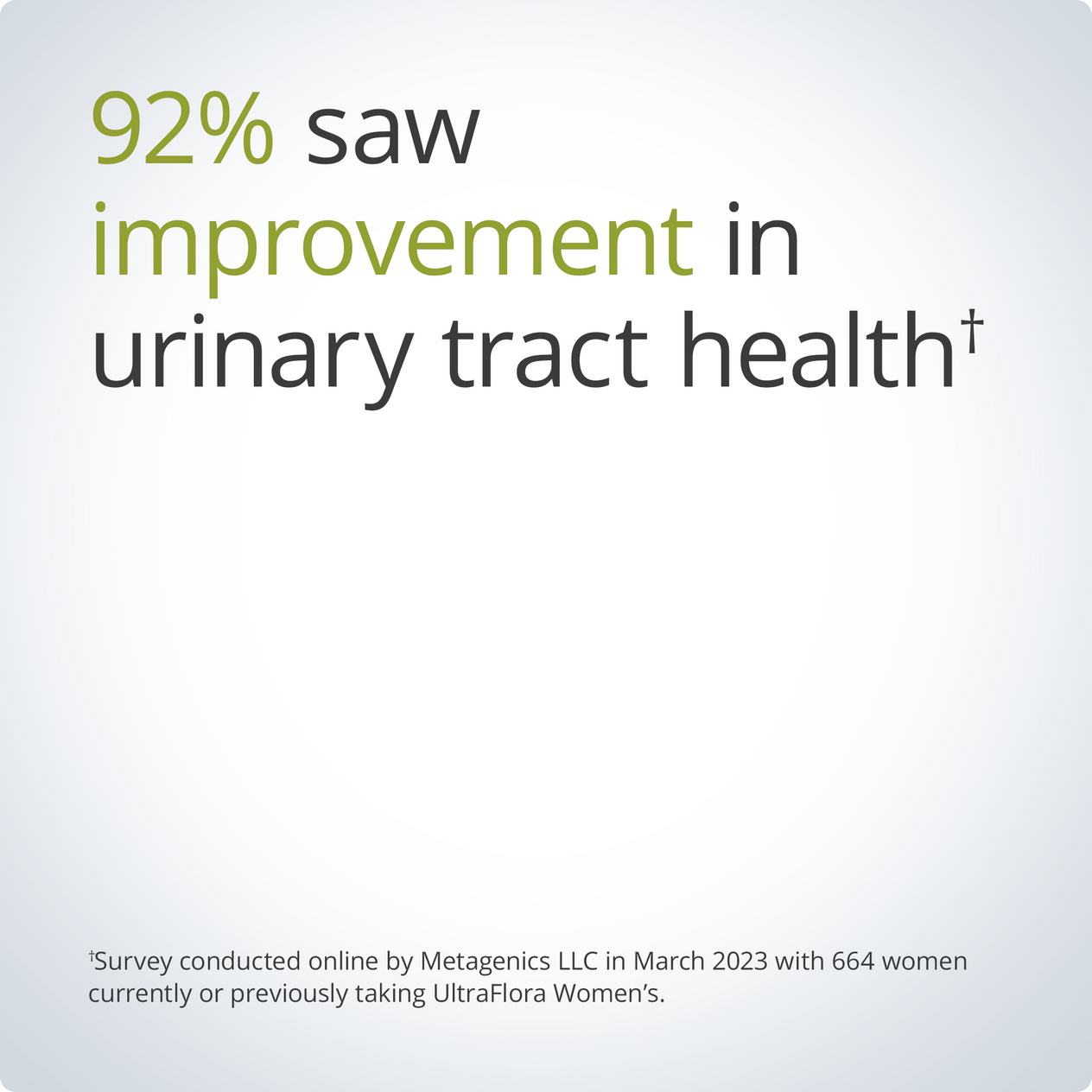 UltraFlora® Women's Probiotic