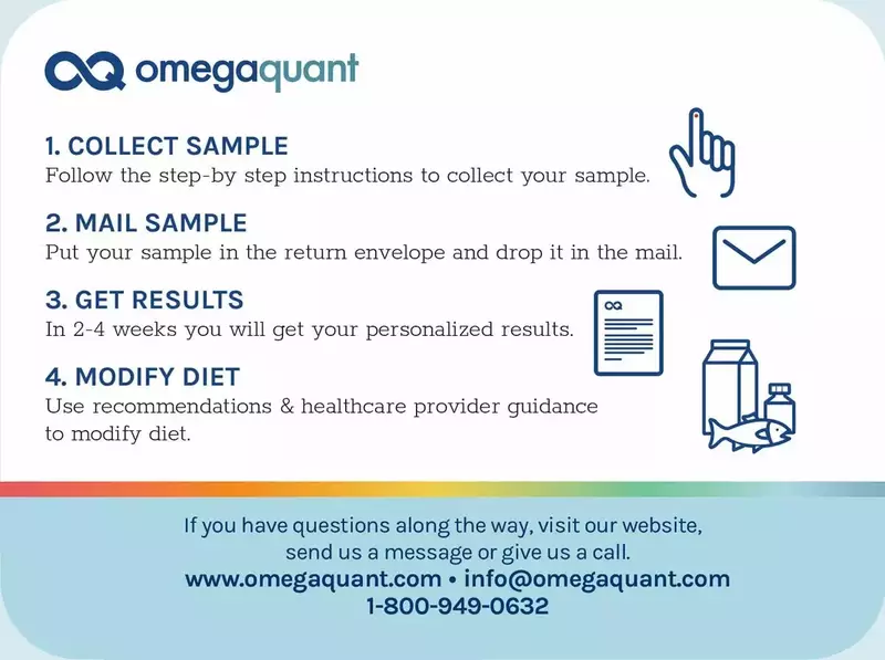 Omega-3 Index  Basic Test